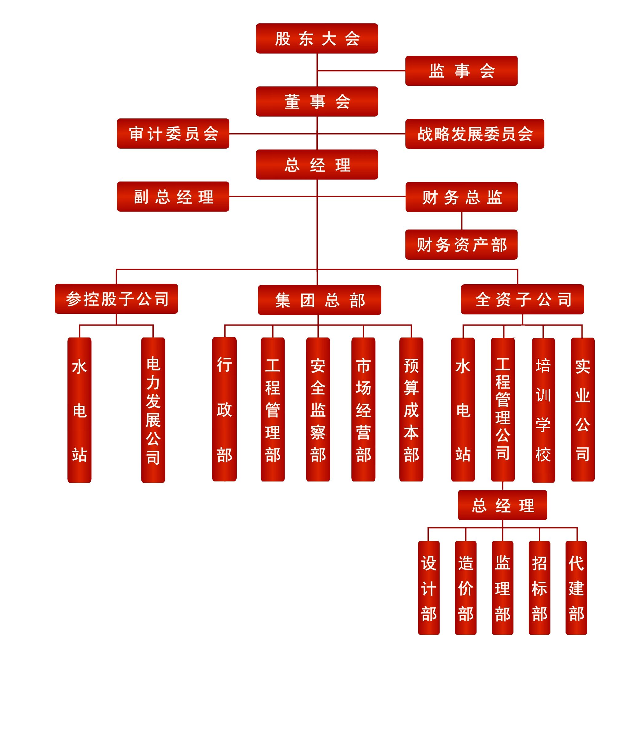 https://jxzyjt.cn/uploads/20180823/e01e124262d9b27dc9fddfc87371dbc2.jpg
